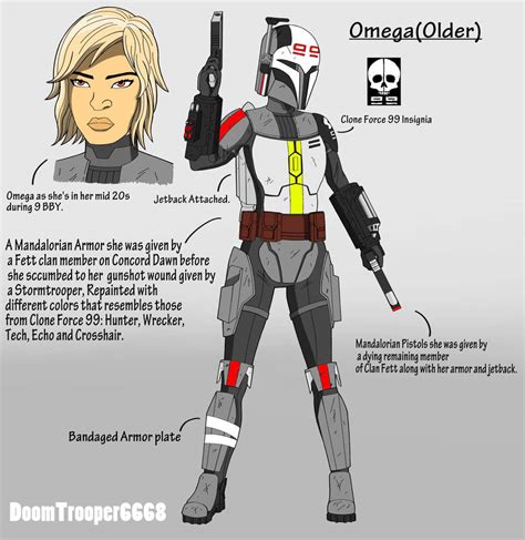 star wars omega porn|Character: Omega